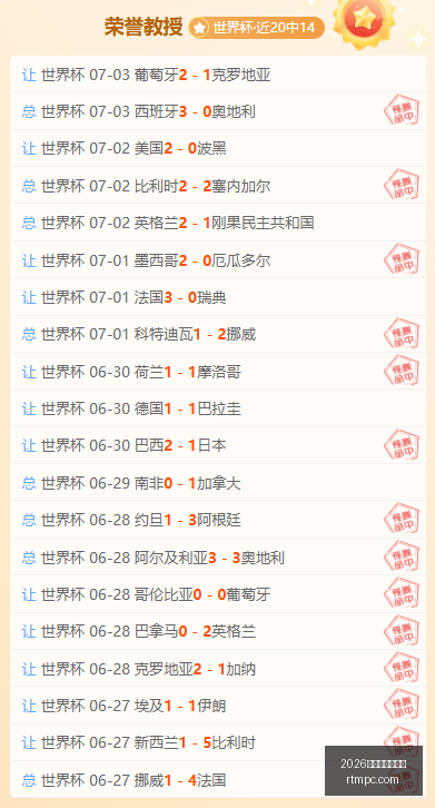 世界杯前瞻,昨日,比分预测秘,2026世界杯买球指南,世界杯投注,足球买球攻略,体育博彩技巧,世界杯投注平台,足球竞猜,世界杯买球网站,赛事分析,投注技巧,体育博彩推荐