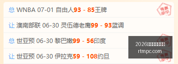 世界杯买球,指南,2026世界杯买球指南,2026世界杯买球指南,世界杯投注,足球买球攻略,体育博彩技巧,世界杯投注平台,足球竞猜,世界杯买球网站,赛事分析,投注技巧,体育博彩推荐